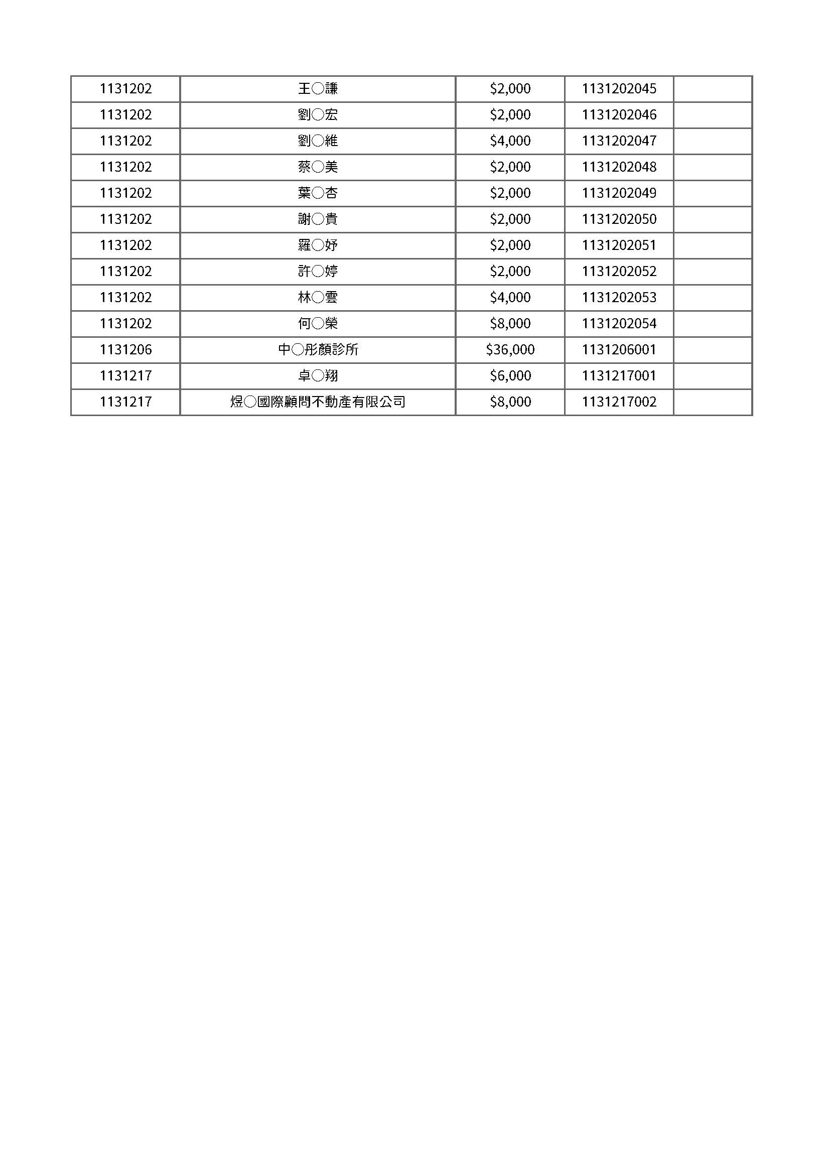 113年度公開徵信 頁面 11