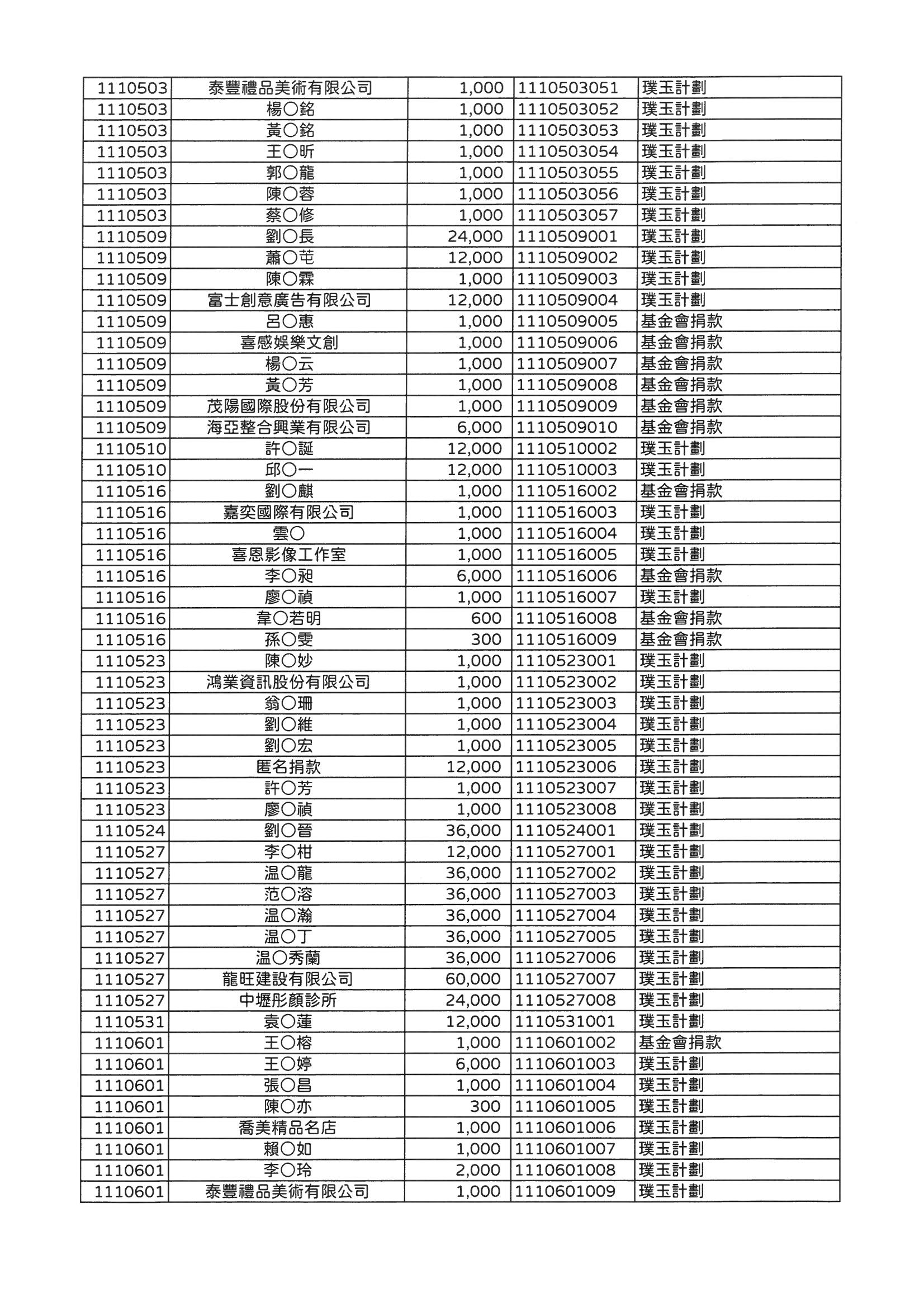 SKM C364e23010315560 0004