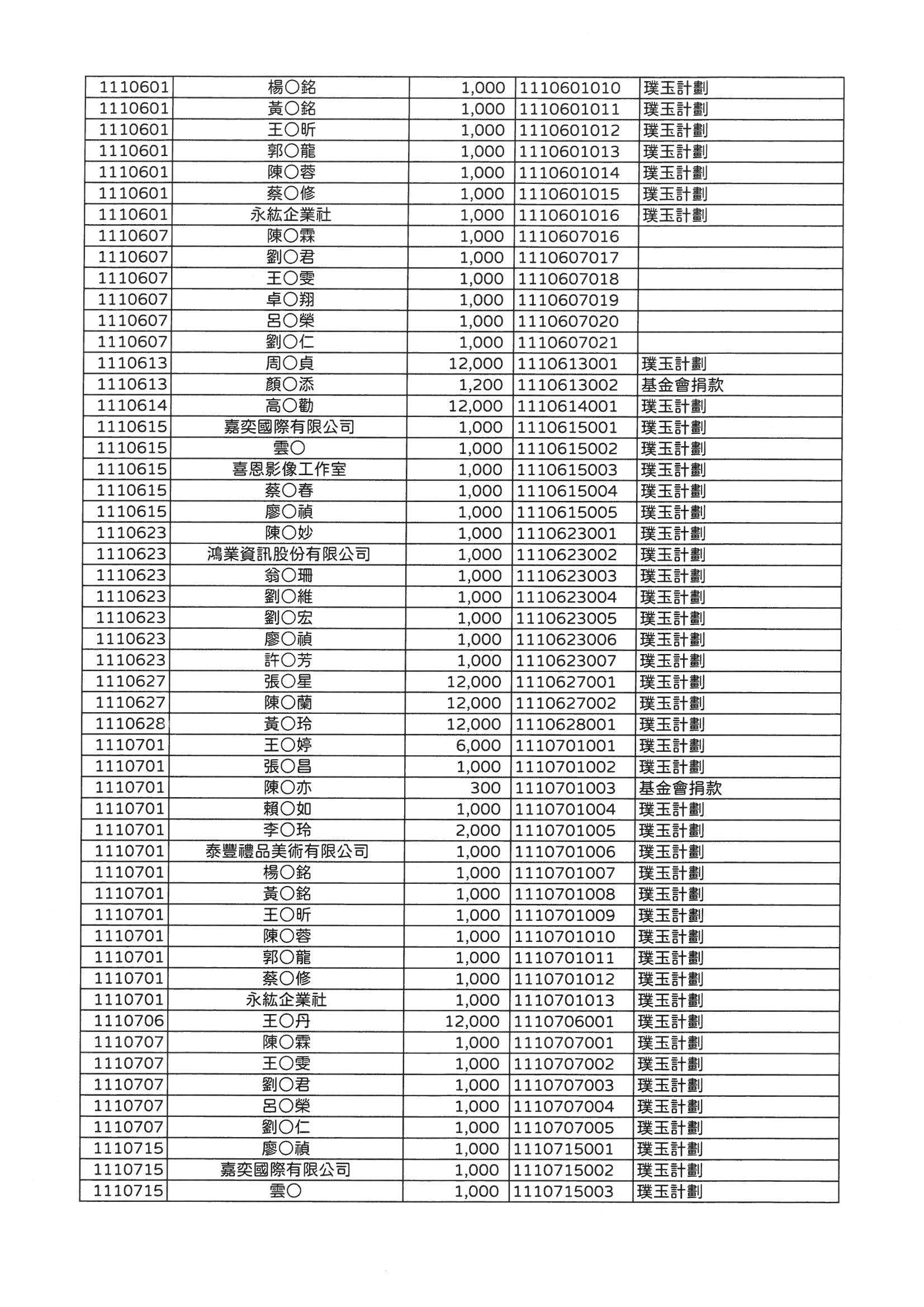 SKM C364e23010315560 0005