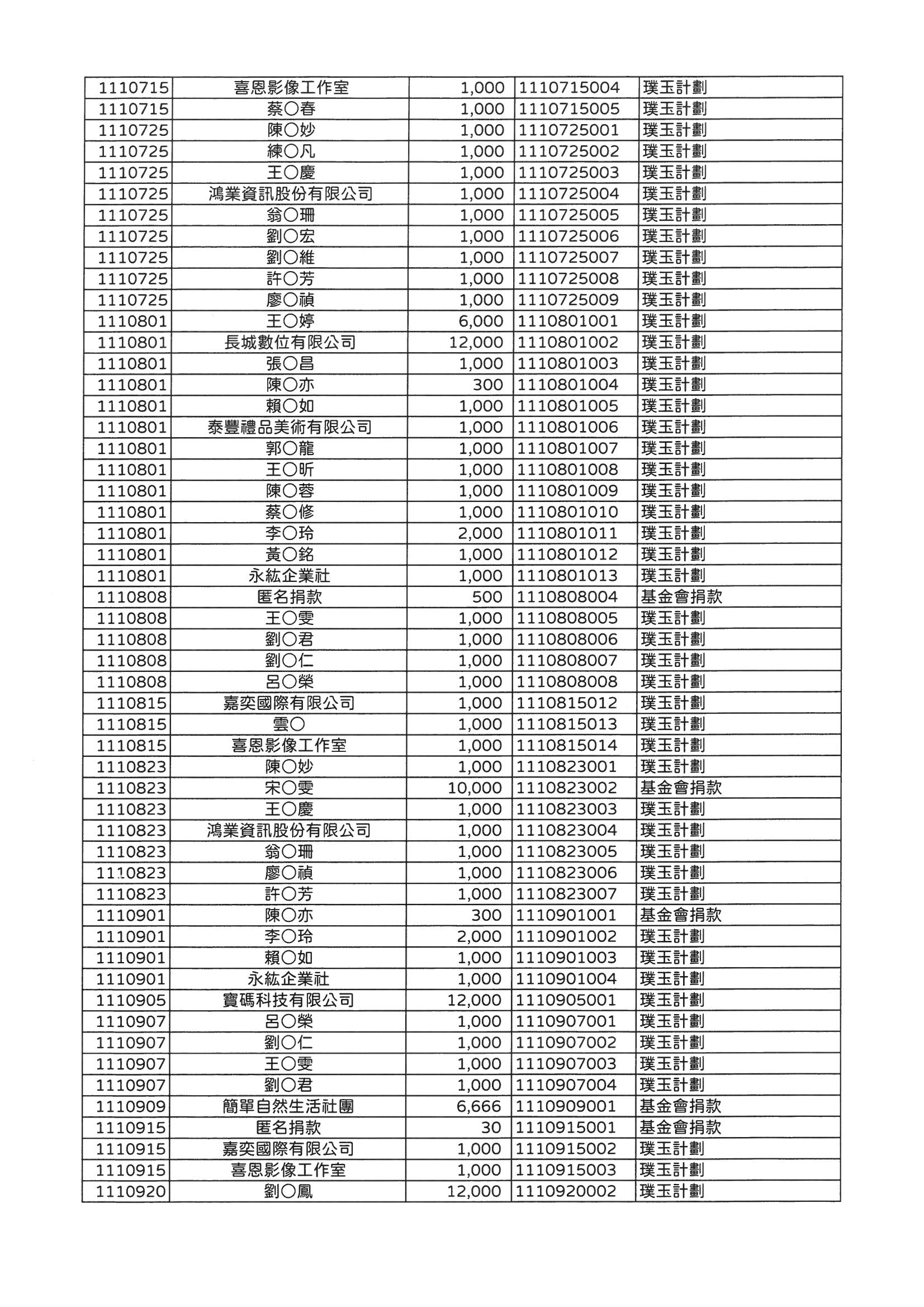 SKM C364e23010315560 0006