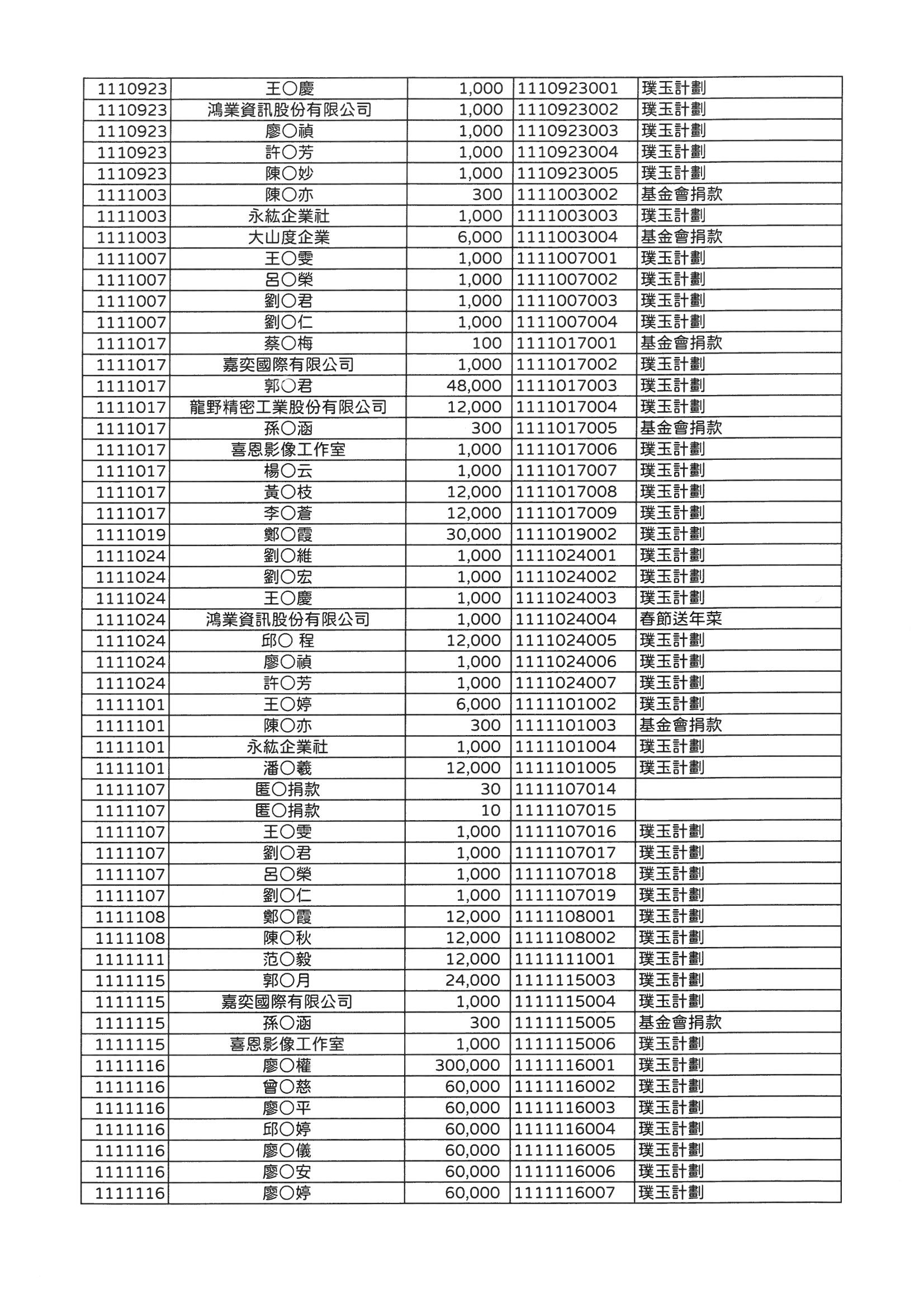 SKM C364e23010315560 0007