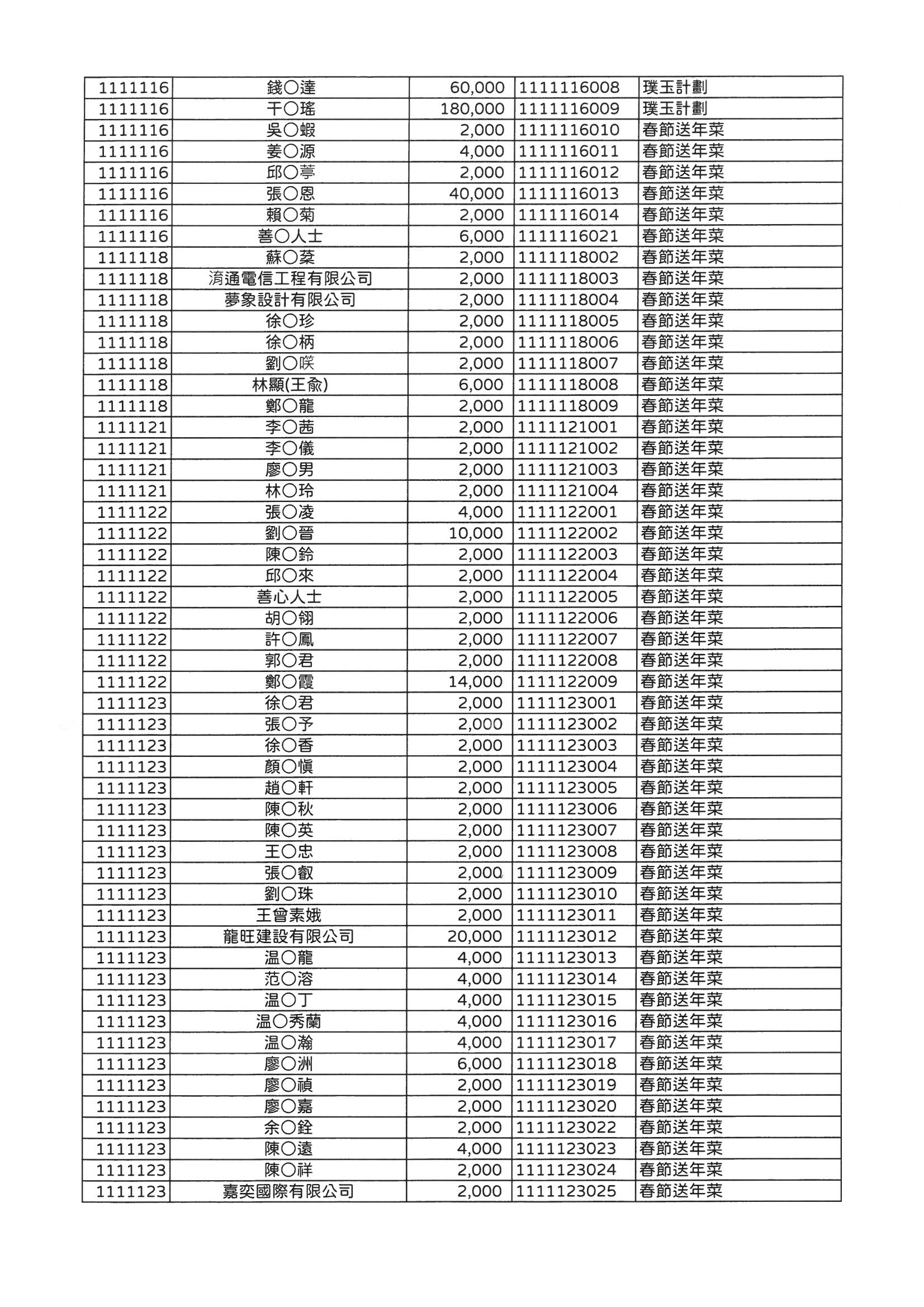 SKM C364e23010315560 0008