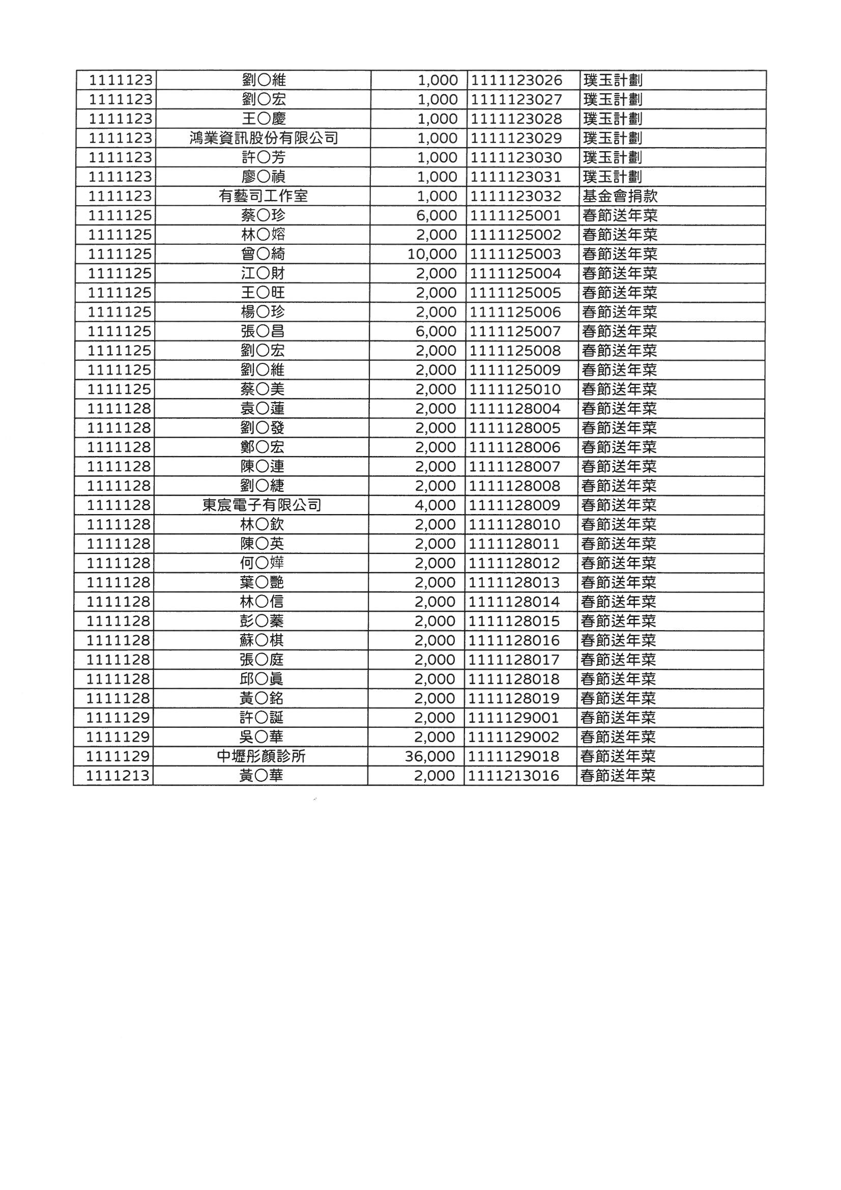 SKM C364e23010315560 0009