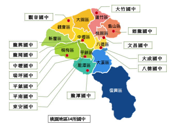 合作地區學校 新